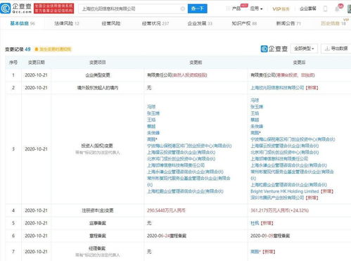 騰訊戰(zhàn)略投資Convert Lab，深化數(shù)字營(yíng)銷與軟硬件整合布局